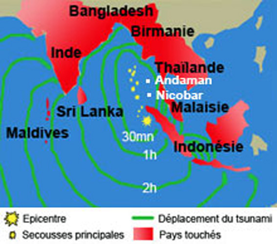 tsunami 2004 ceylan